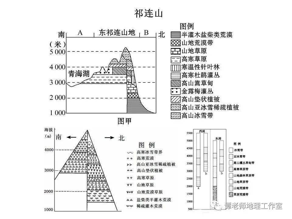 长白山