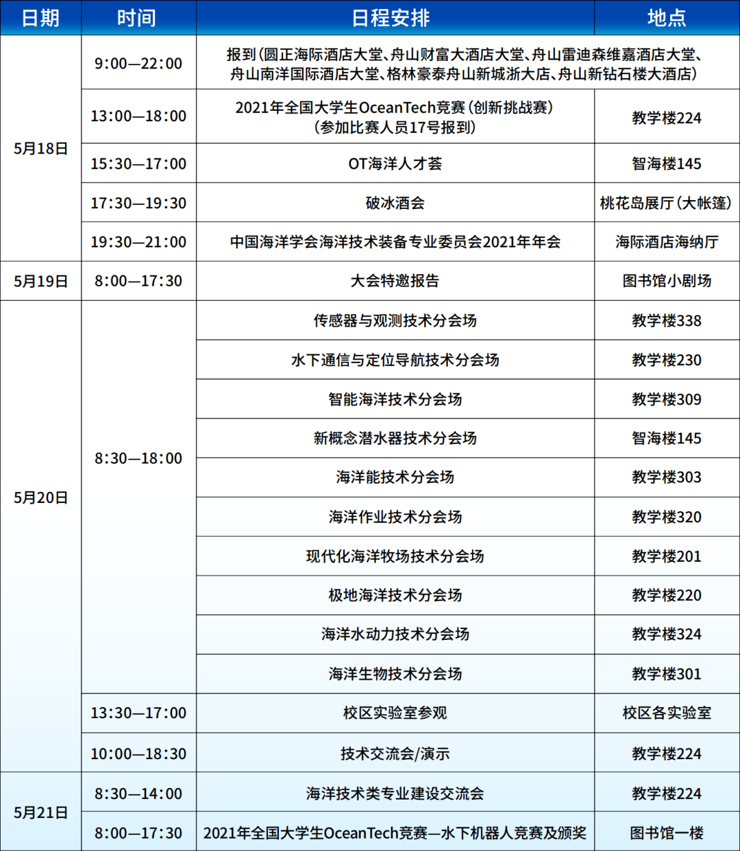 大会日程