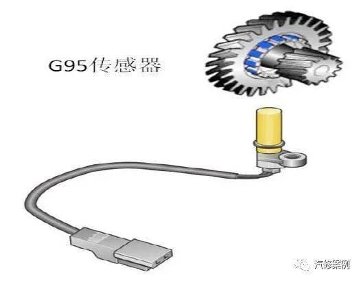 汽修案例:迈腾09g变速器输出转速传感器g195故障