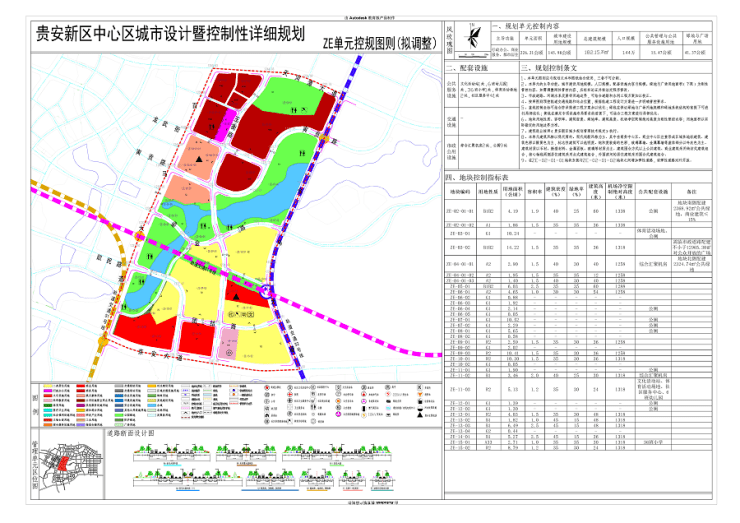 有变化!贵安新区这一地块规划调整批前公示发布