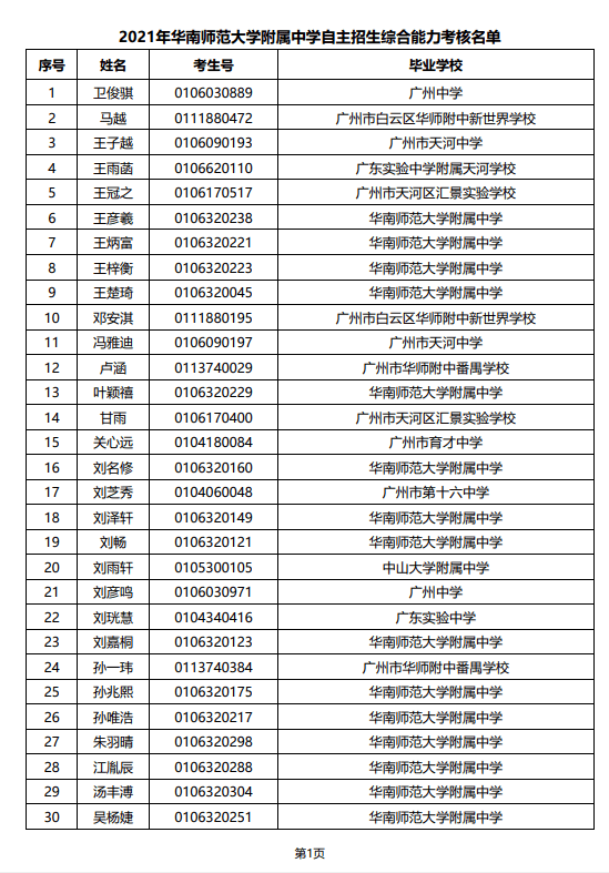 2021年中考自主招生综合能力考核