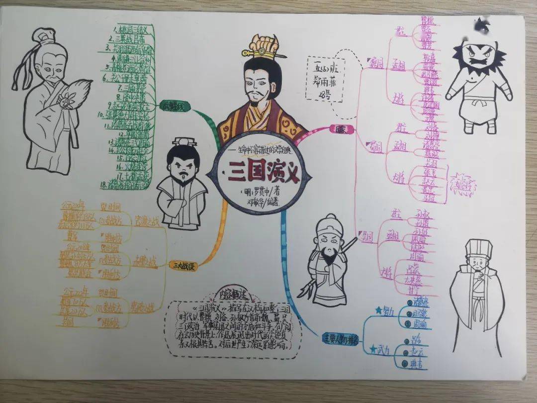 童心向党 礼赞百年 ④ | 实验小学: 诵读经典励志少年