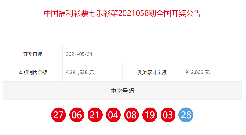 中国福彩七乐彩全国开奖公告(第2021058期)_彩票
