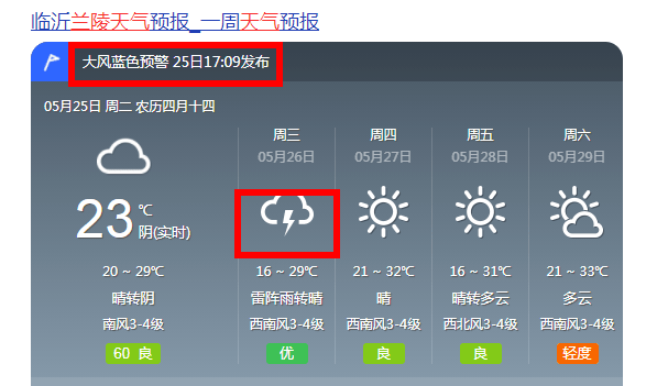 临沂15号天气怎么样