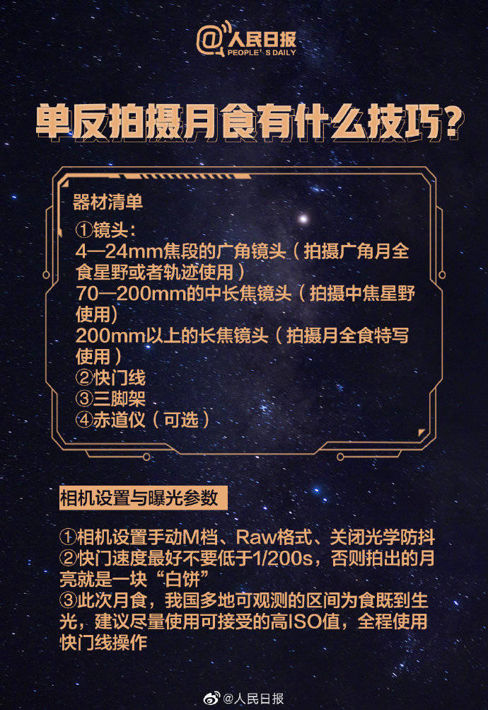 手机|月全食来了！收好这份超级月全食观测攻略