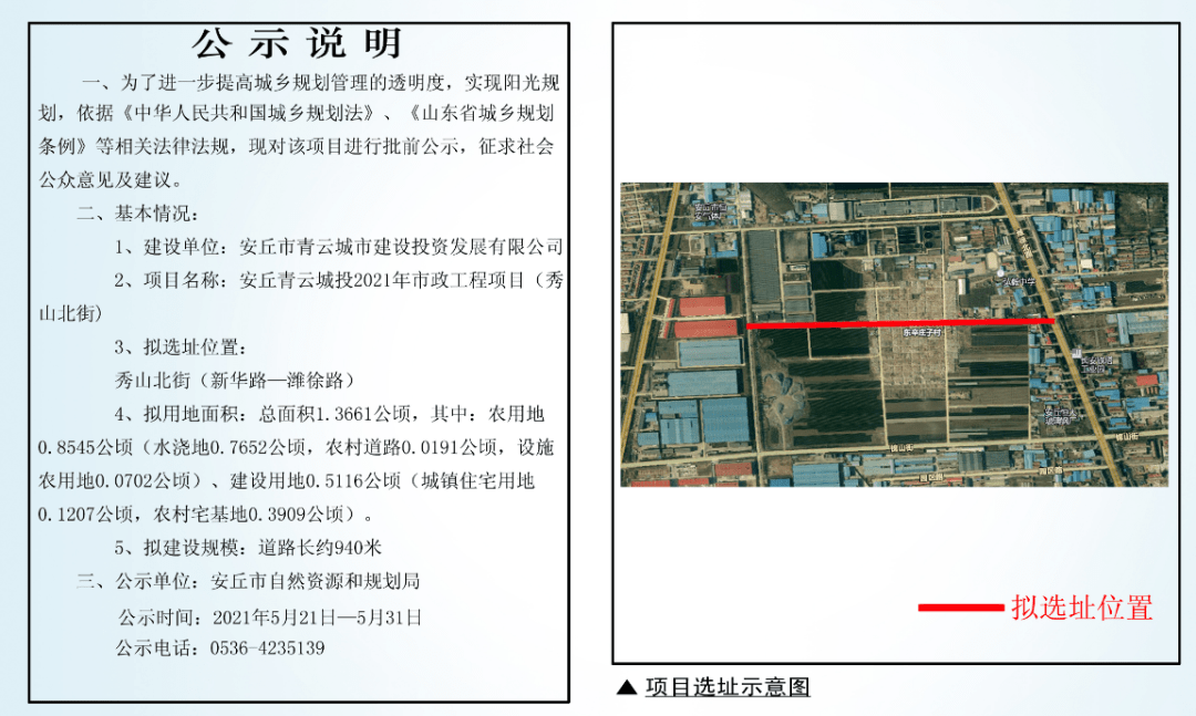 安丘将新建,延长这些道路,快看看在哪里?