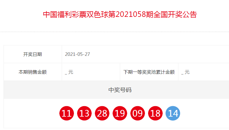 中国福利彩票双色球全国开奖公告(第2021058期)