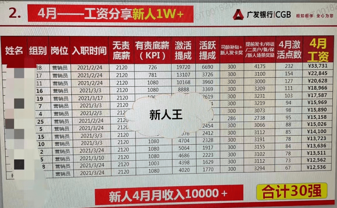广发银行工资流水查询 来自搜狐网