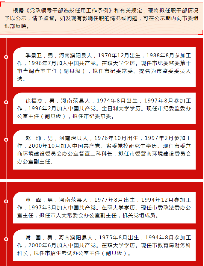 中共濮阳市委组织部干部任前公示