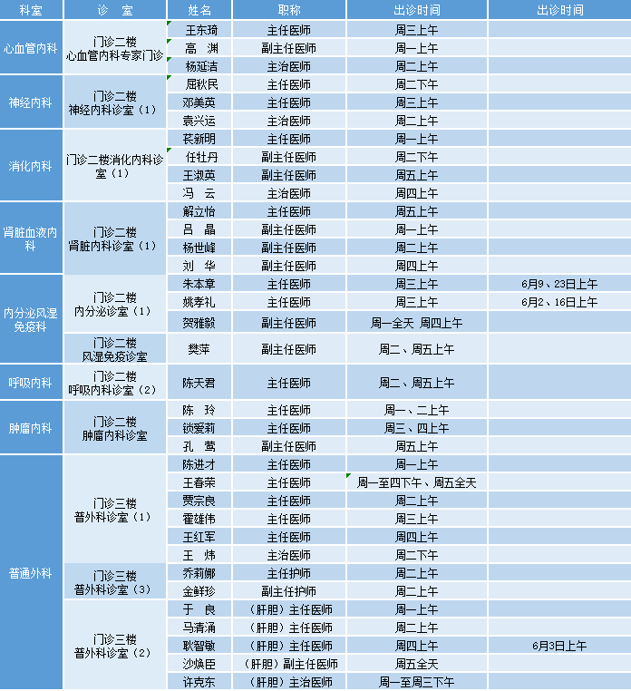 6月专家门诊出诊时间表