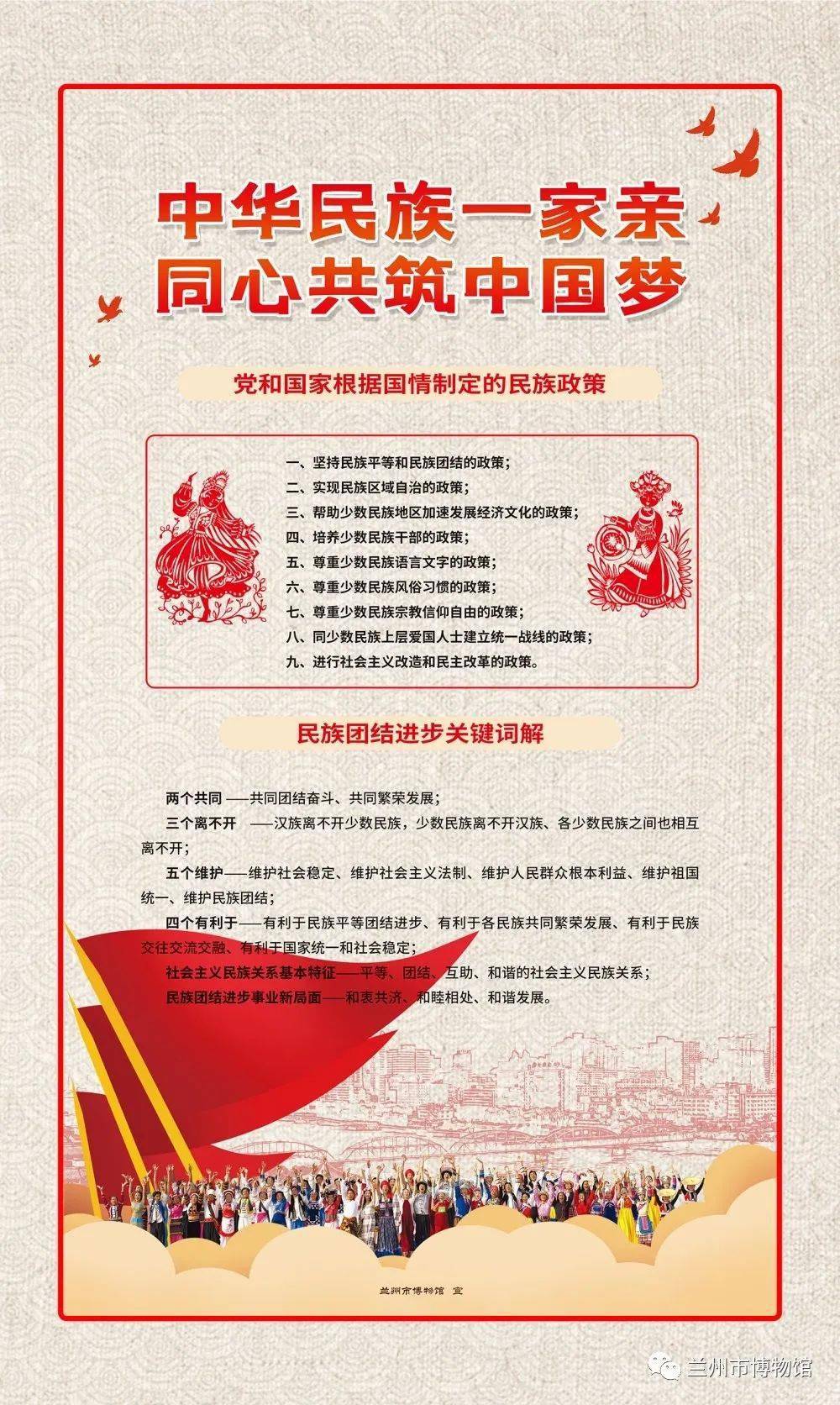 [宣传海报] 中华民族一家亲 同心共筑中国梦