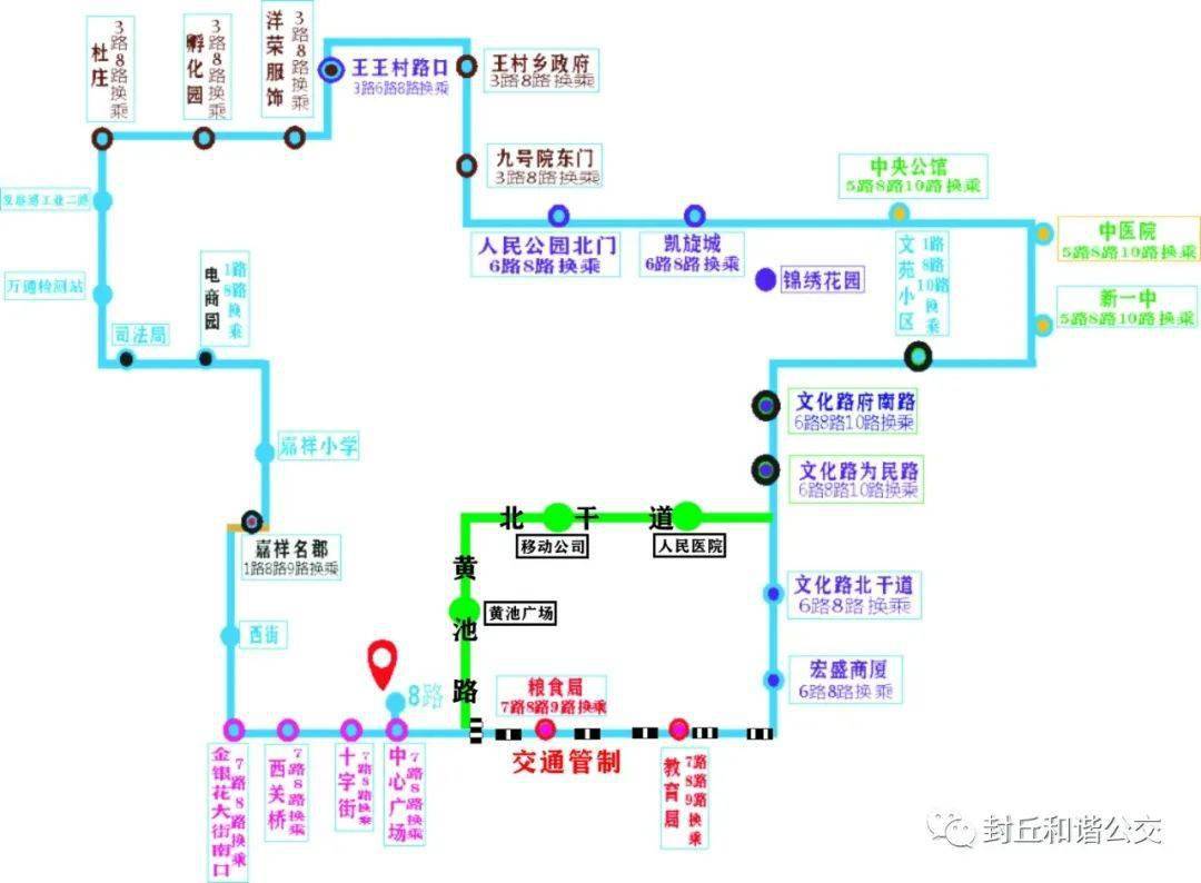 高考期间封丘这些公交线路临时调整,绕行路线公布,速看!