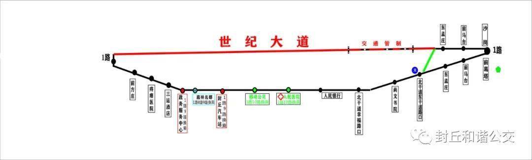 大家注意!高考期间封丘这些公交线路临时调整,绕行路线公布,速看!