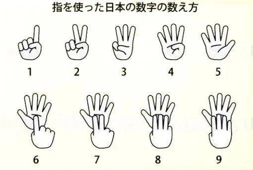 在日本这么比划会被当小偷日本人有趣手势大盘点