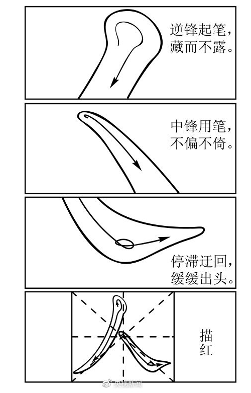 新高考全国卷Ⅱ:漫画主题作文(海南)