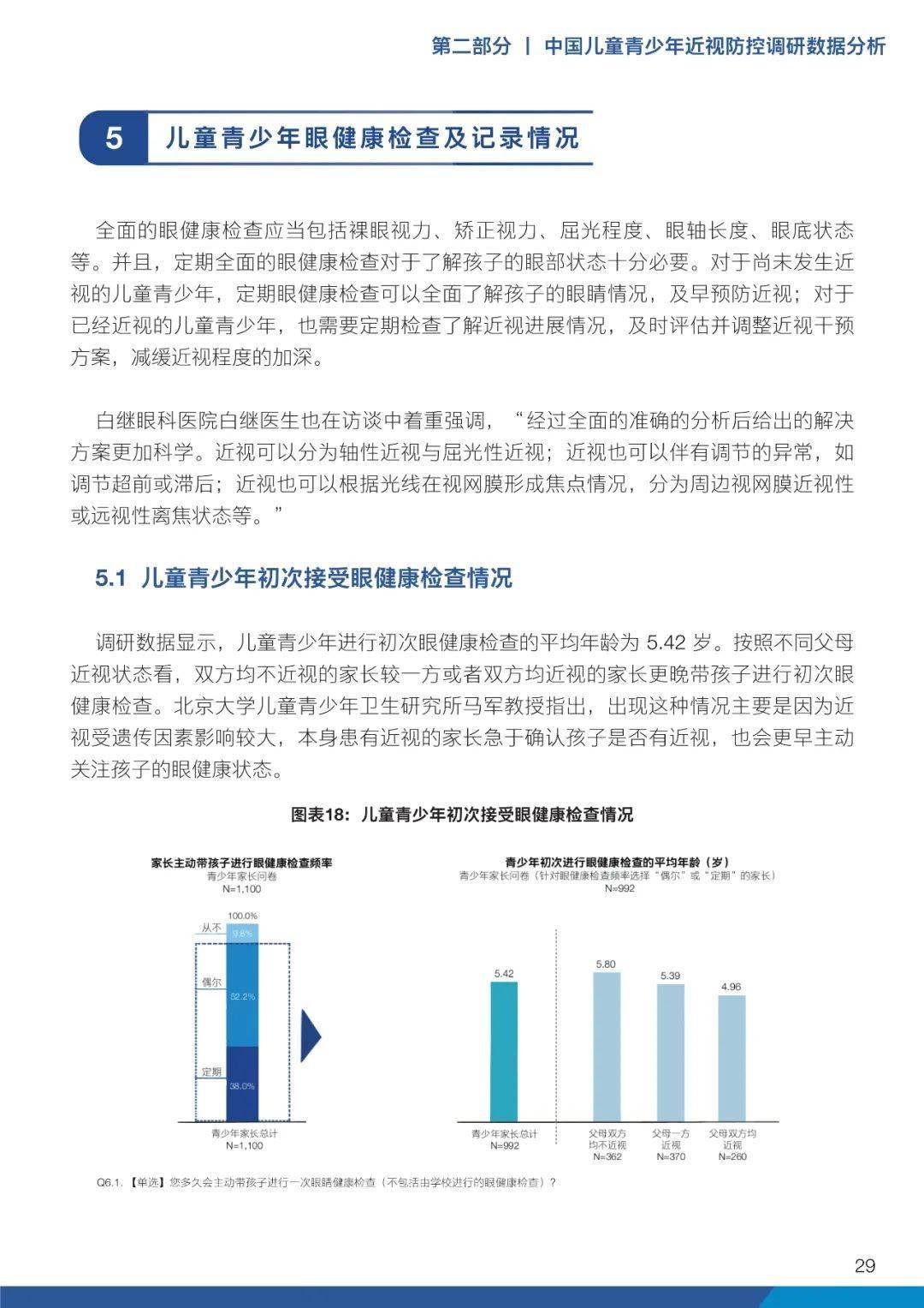 2021年中国儿童青少年近视防控趋势报告