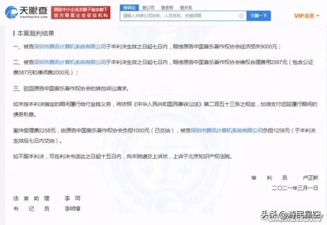 擅用《葫芦娃》等歌曲,赔偿超10000元!