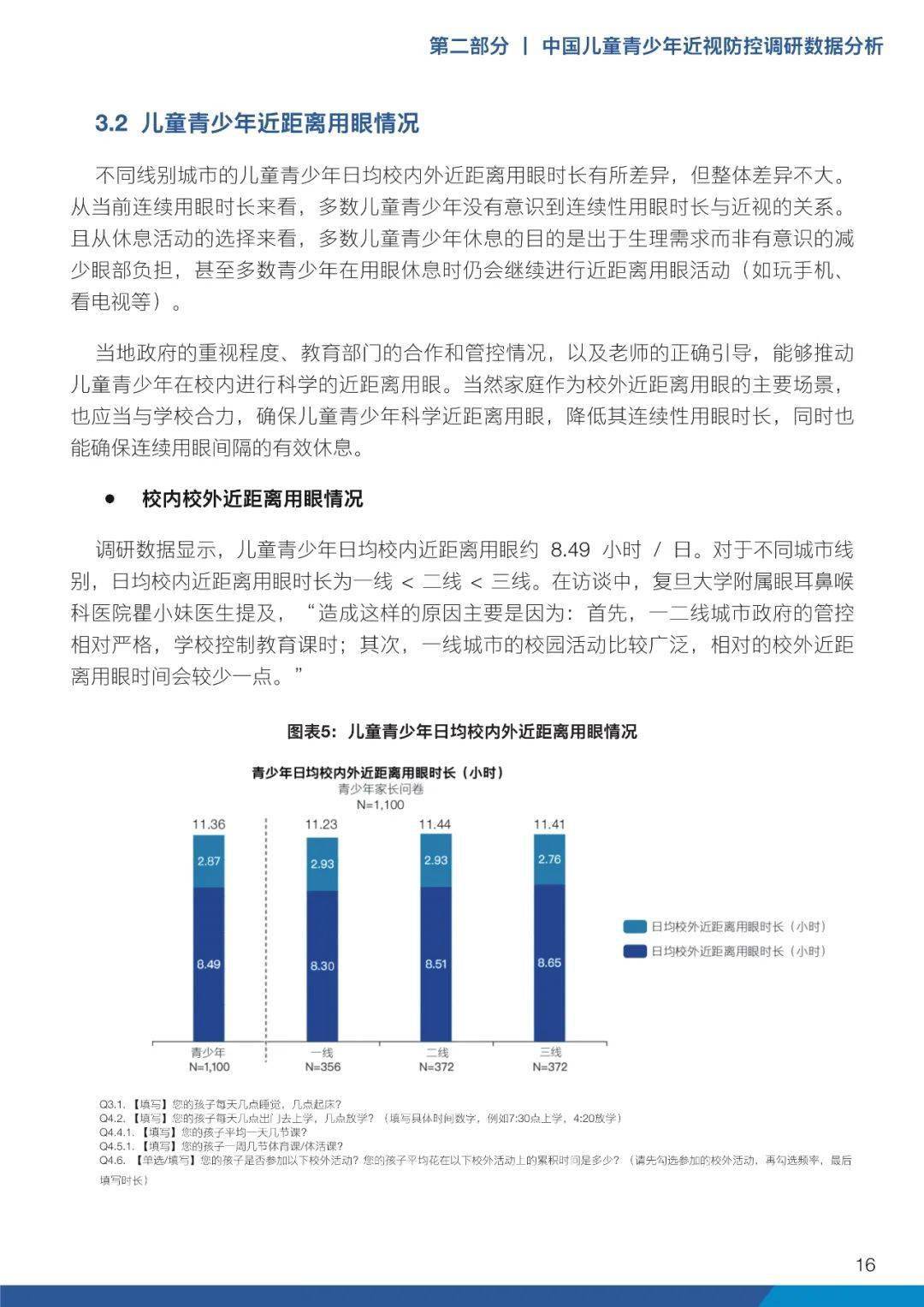 2021年中国儿童青少年近视防控趋势报告