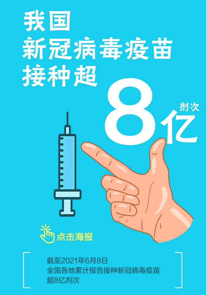 【权威发布】新冠疫苗保护期不止半年?最新解读