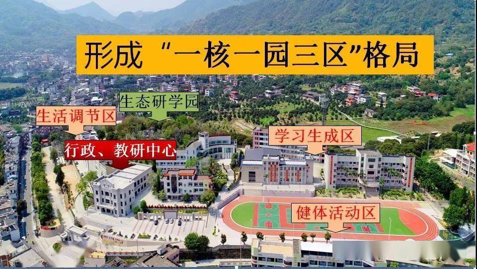 永春这所学校,有一套!