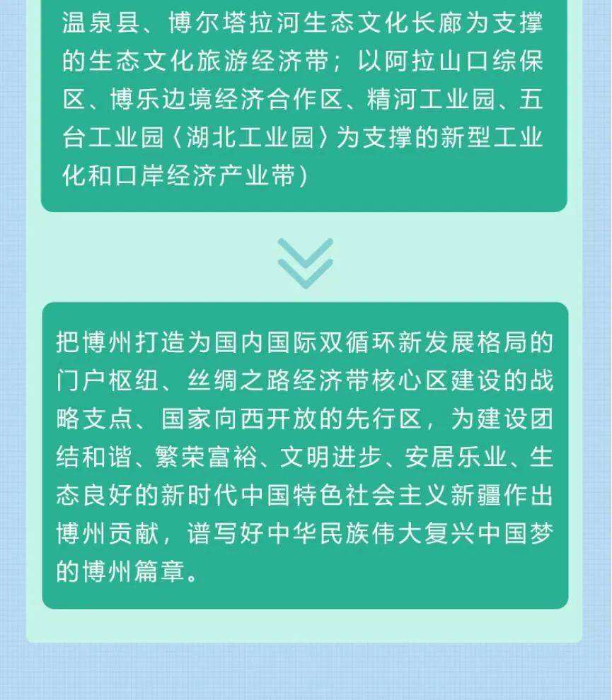 十四五 开新局 未来五年,博州这么干!_胡边江