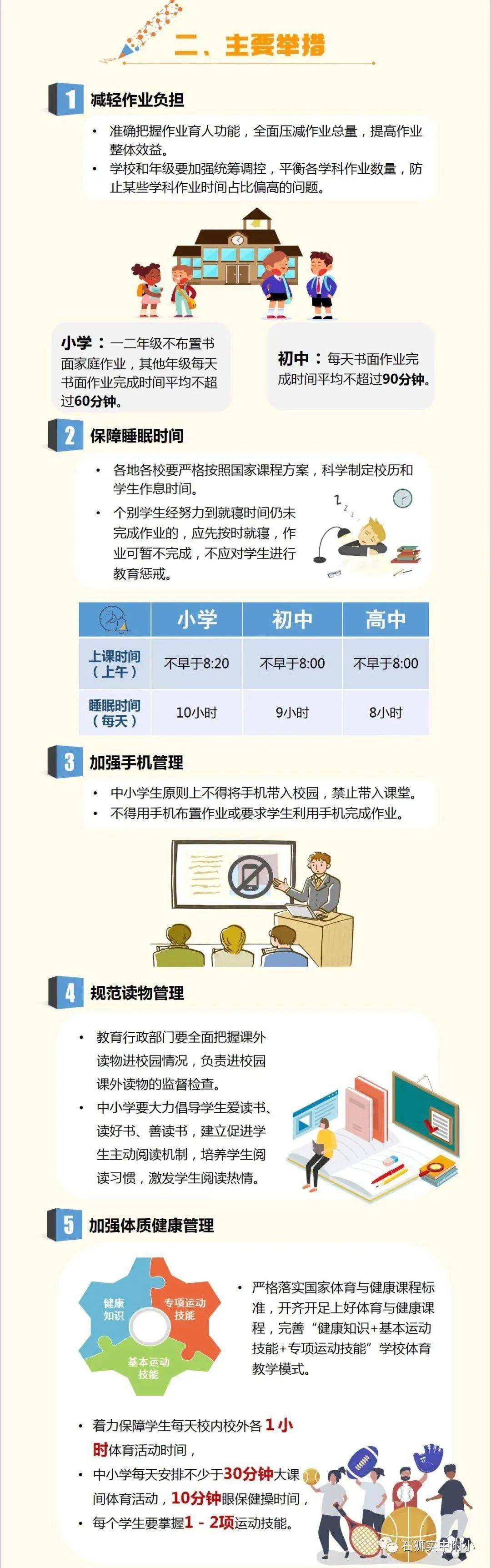 一图读懂 | 福建省加强"五项管理"进一步推进中小学生