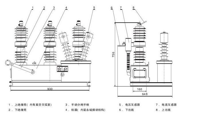 高压断路器的操作结构有哪几种和隔离开关有什么区别