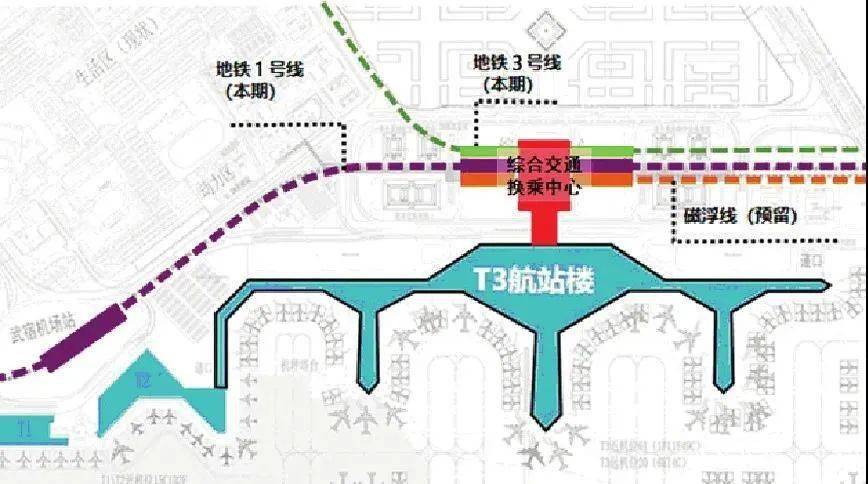 太原机场将建t3航站楼综合交通枢纽