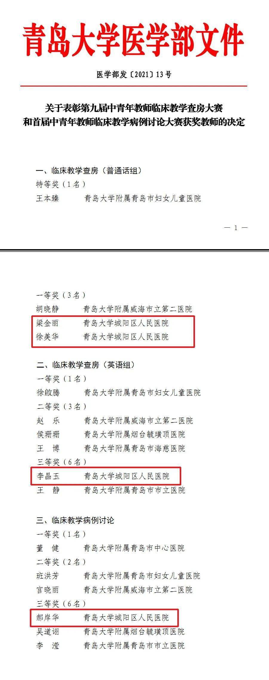 喜报| 城阳区人民医院中青年教师在青岛大学医学部第九届教学查房和