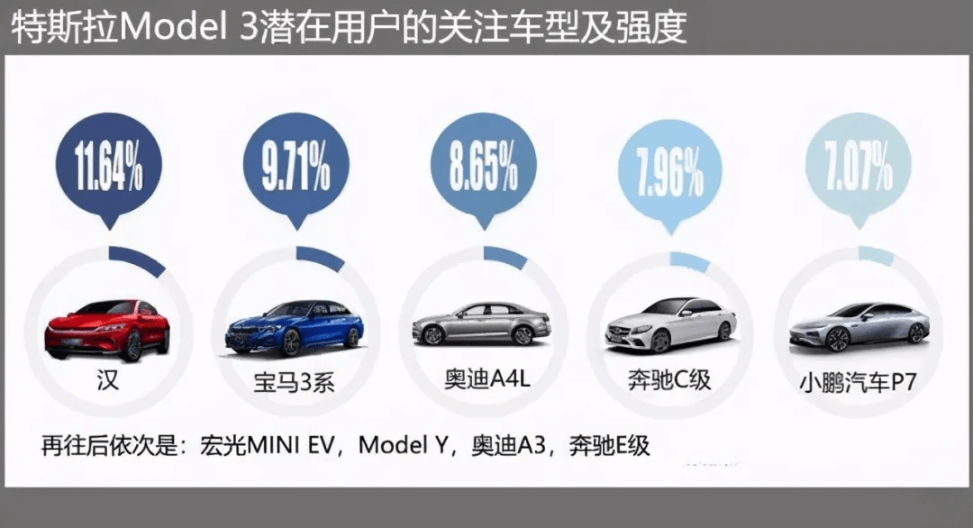 日本销售动漫排行_销售客户管理软件排行_汽车销售排行