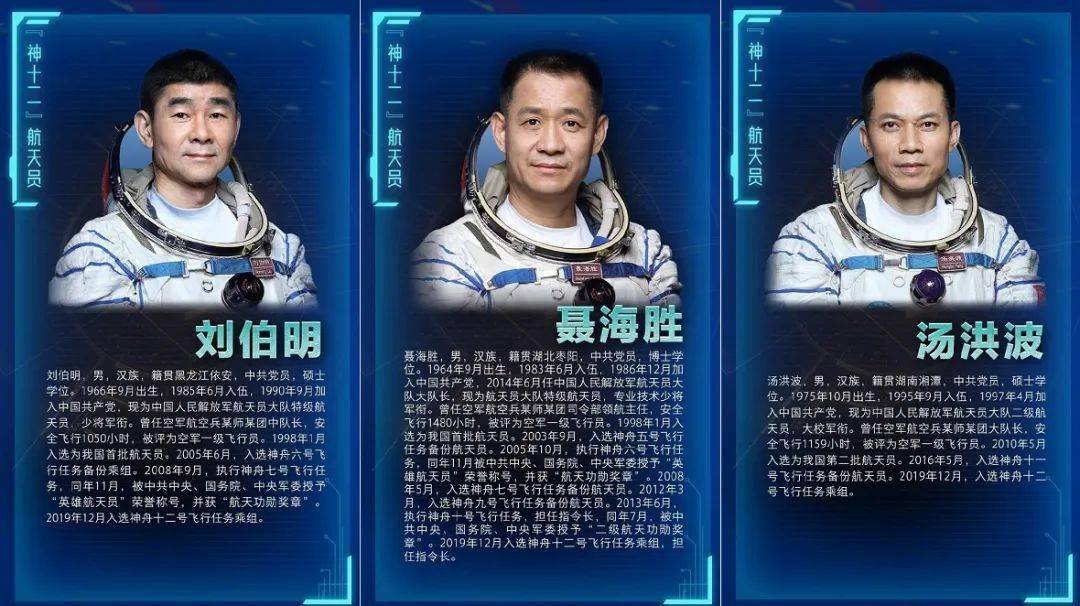 神舟12号宇航员名单敲定!没有杨利伟,为何备份名单有女宇航员?