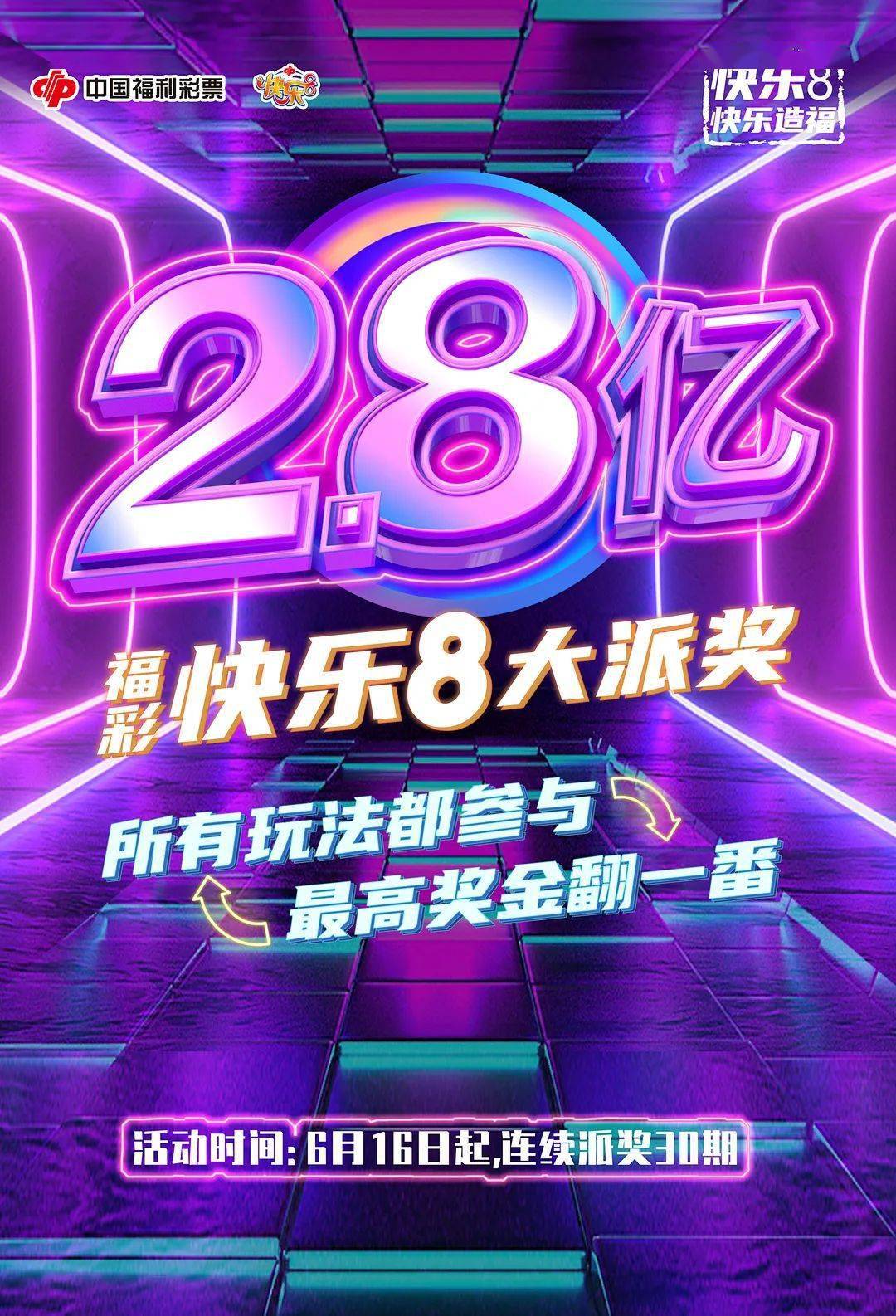 【派奖】福彩快乐8游戏2.8亿元大派奖火热进行中