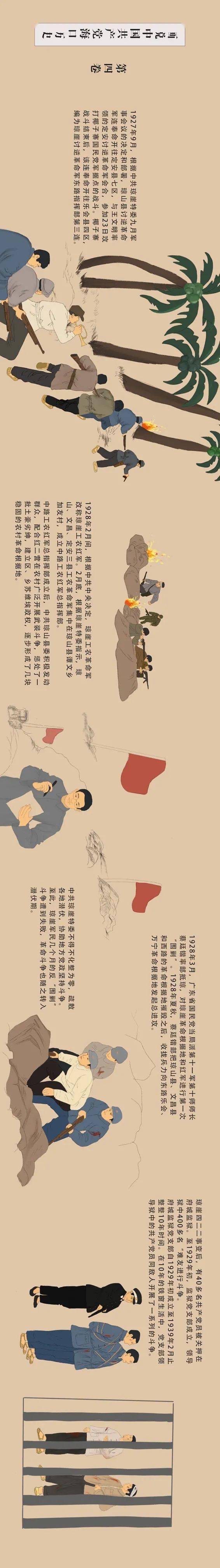 知党史手绘连环画④琼崖讨逆革命军成立