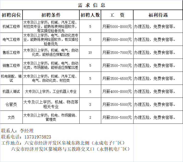 2013全国高考人数统计_人数统计_2013高考人数统计