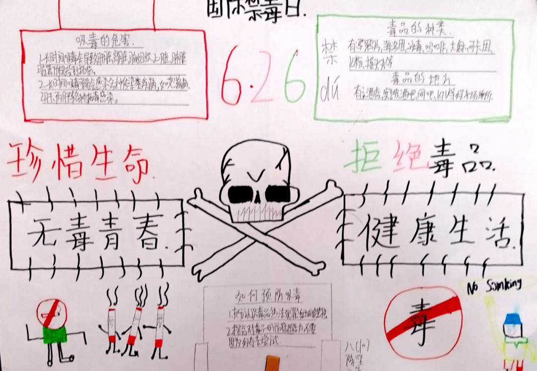 无毒青春健康生活福州教院二附中开展626禁毒教育活动