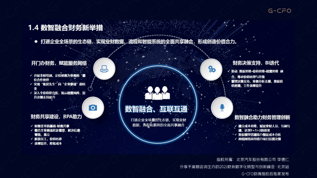 北京汽车李德仁 | 智能财务体系如何支撑企业战略决策