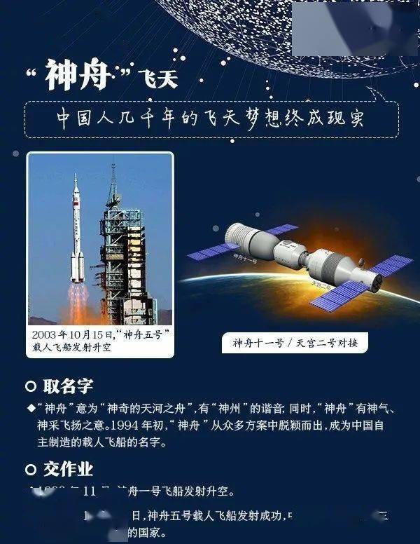 所念皆星河中国人浪漫到骨子里的航天精神