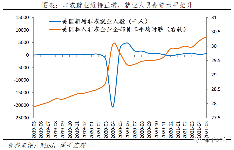 美联储议息宣告全球流动性拐点到来?