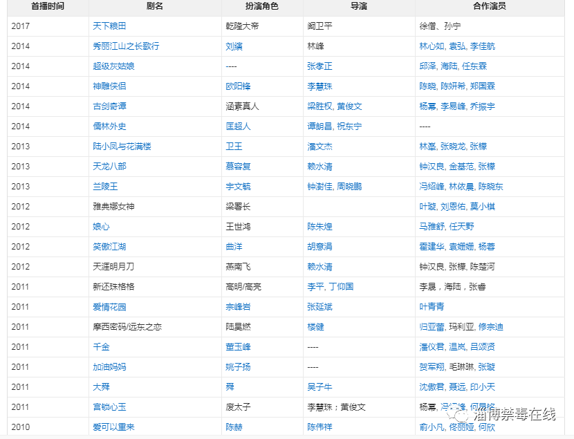 关注626知名演员宗峰岩和罗昱焜来啦