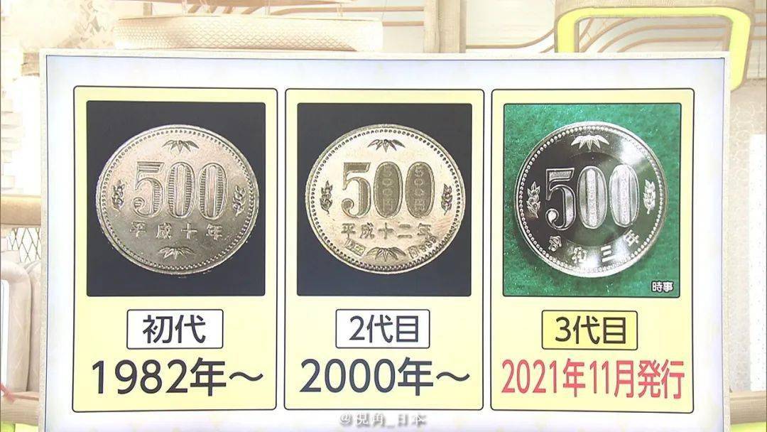 东京台场大江户温泉物语9月关闭 & 日本开始铸造新版500日元硬币