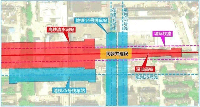 设计速度为350公里/小时,自西丽站始发,经罗湖北站(即清水河高铁站)后