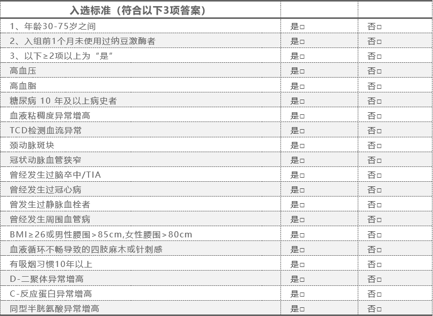 附:入选标准