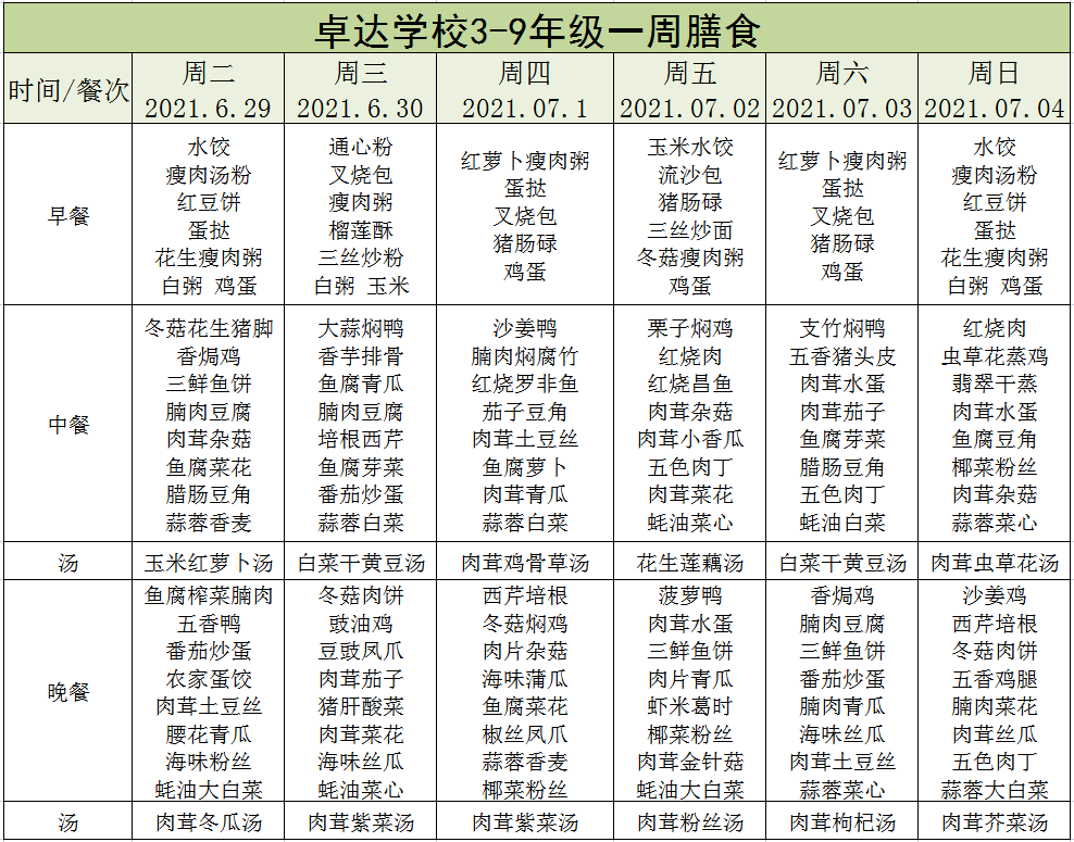 一周膳食 || 阳东区卓达学校营养食谱(第十九周)