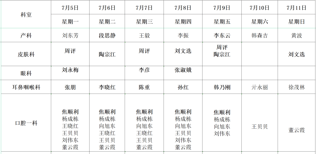 淄博市第一医院门诊排班表(7.5-7.11)