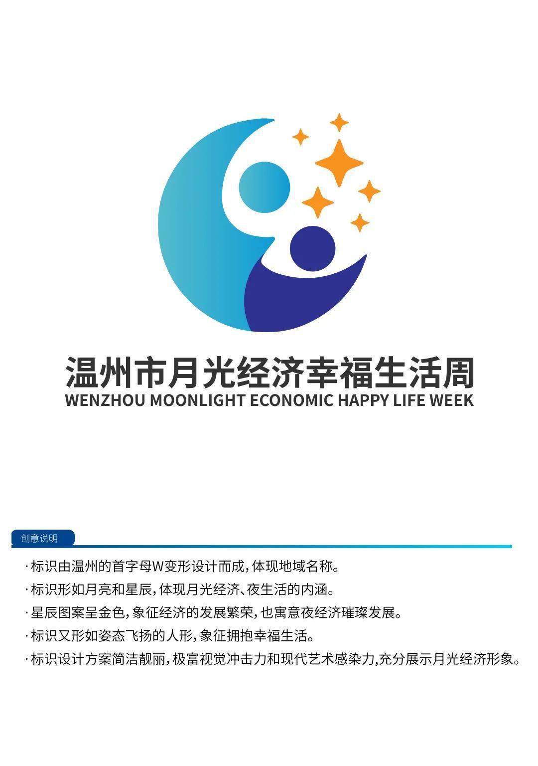 温州市月光经济幸福生活周活动标识(logo)出炉