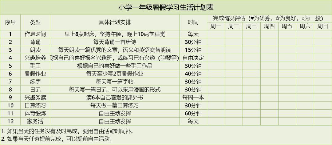 小学一年级暑假学习生活计划表