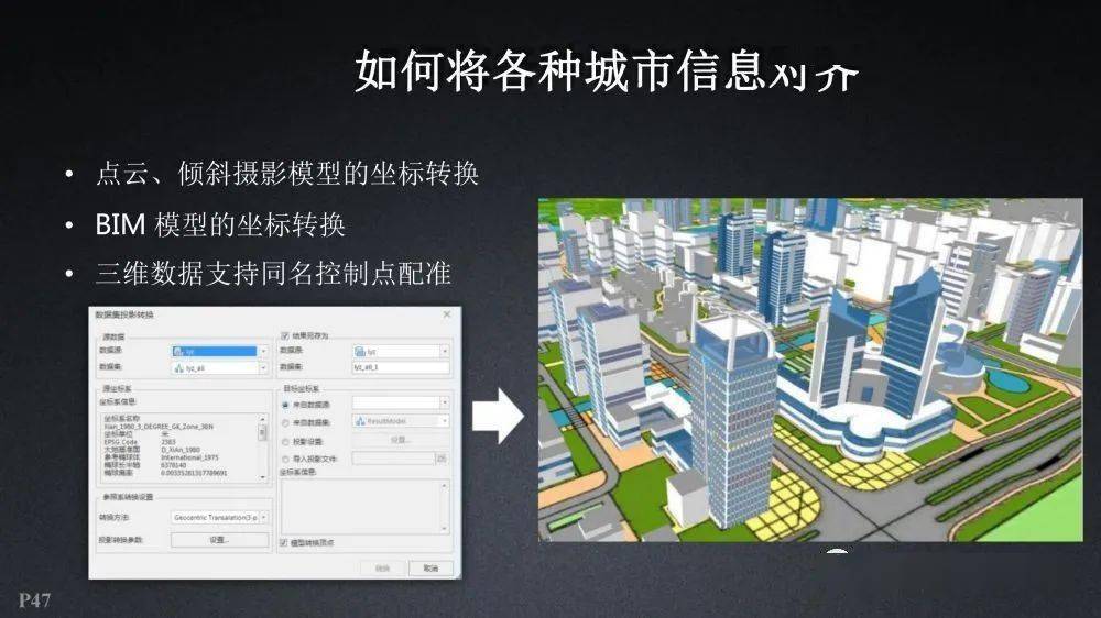 数字孪生城市信息模型cim平台建设技术方案
