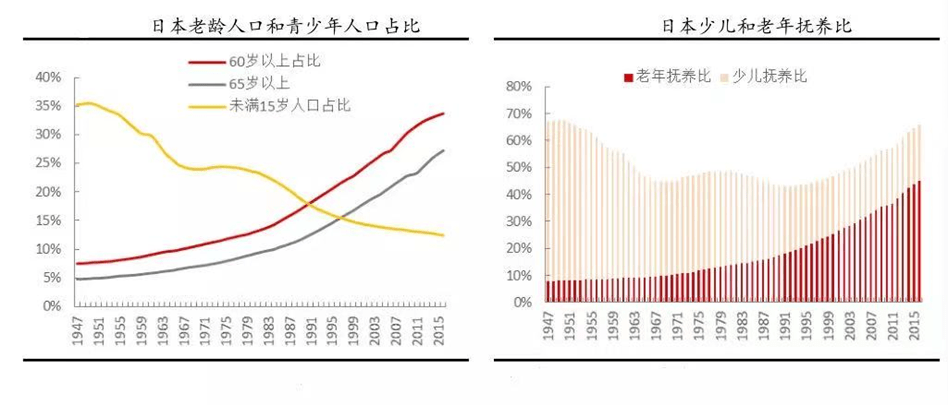 日本经济三十年启示录