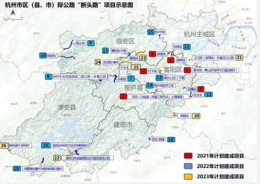 例如,杭淳开高速公路的规划选址,用地预审,稳评,环评等各项技术前期