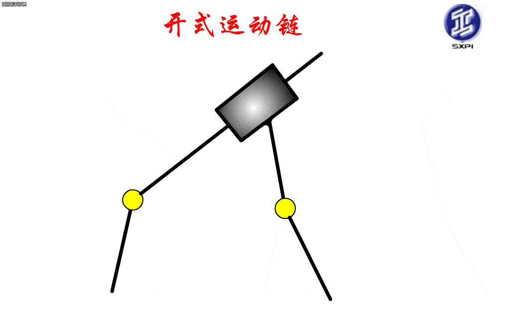 早点看到这些机械动图,机械原理课程肯定得高分!